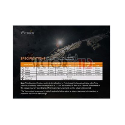 Frontal FENIX HM65R 1400 lúmenes