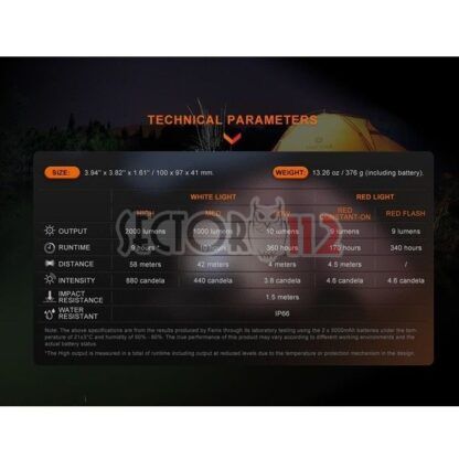 Linterna FENIX CL28R tipo foco