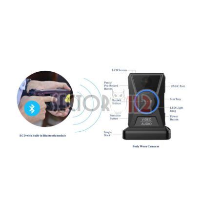 Dispositivo electrónico de control HUSHA TXP200Kit