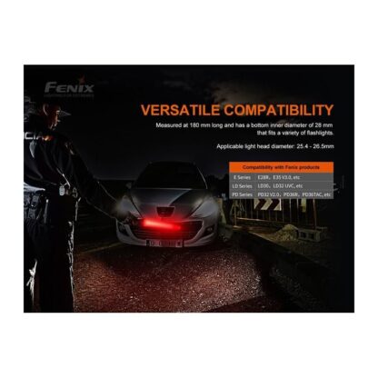 Cono Linternas FENIX