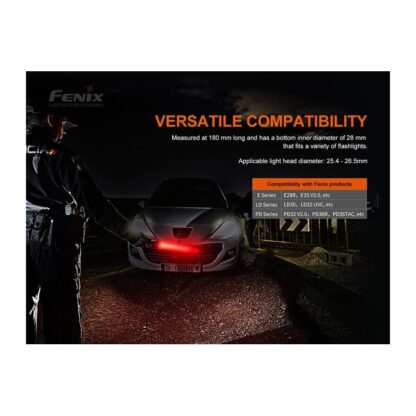 Cono Linternas FENIX para E28R