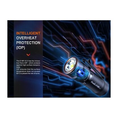 Linterna FENIX E18R V2 0 1200Lm