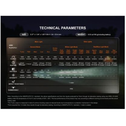 Linterna FENIX LD35R 1800 Lumen