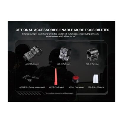 Linterna FENIX PD35R V3 0 1700Lm