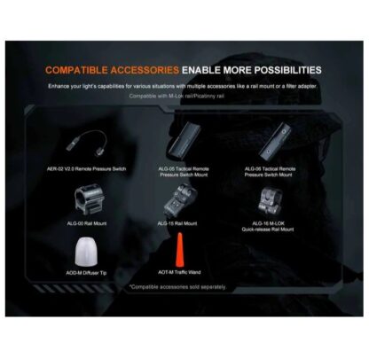 Linterna FENIX TK11R 1600Lm