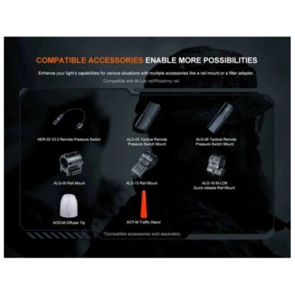 Linterna FENIX TK11R 1600Lm