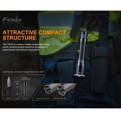 Linterna FENIX TK16-V2 0 3100 Lm