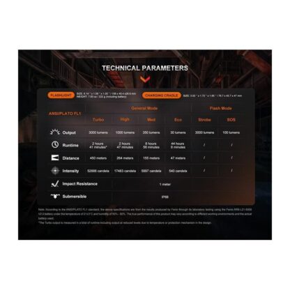 Linterna FENIX TK26R 1500Lm 3 colores