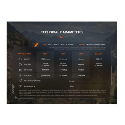 Linterna multiusos Fenix SW05R-UV - 150 lúmenes