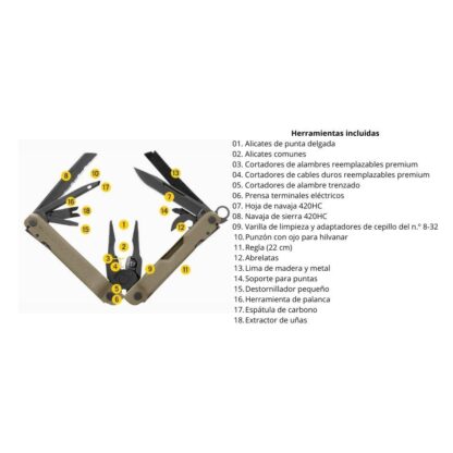 Multiherramienta LEATHERMAN SUPER TOOL 300M negra