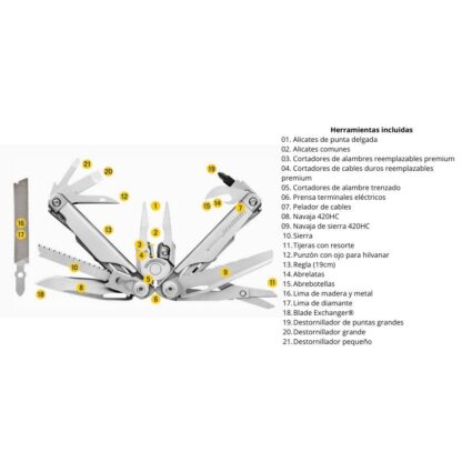 Multiherramienta LEATHERMAN SURGE acero