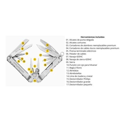 Multiherrramienta LEATHERMAN REBAR negra