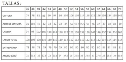 Pantalón campaña negro Seguridad Privada