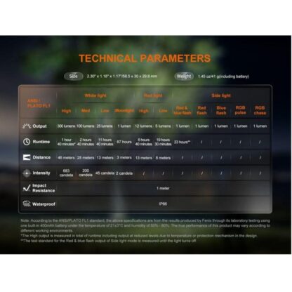 Linterna Fenix E04R 300 lúmenes con clip giratorio